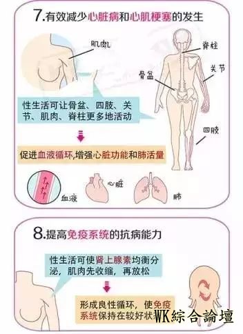 女人为什么需要性生活?看完震惊了!-4.jpg