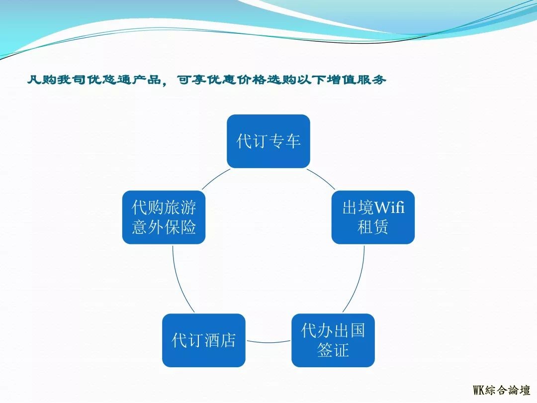 11月15日香港航空&洛杉矶旅游局携手中山中航国旅举行的旅游业界推介会圆满结束!-18.jpg